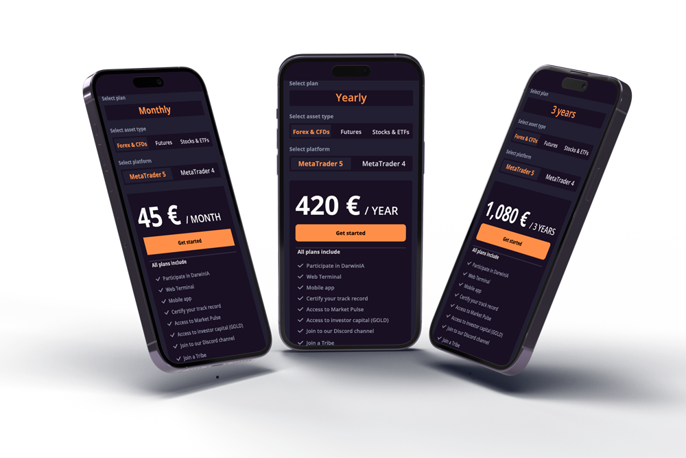 Choose your Subscription Plan