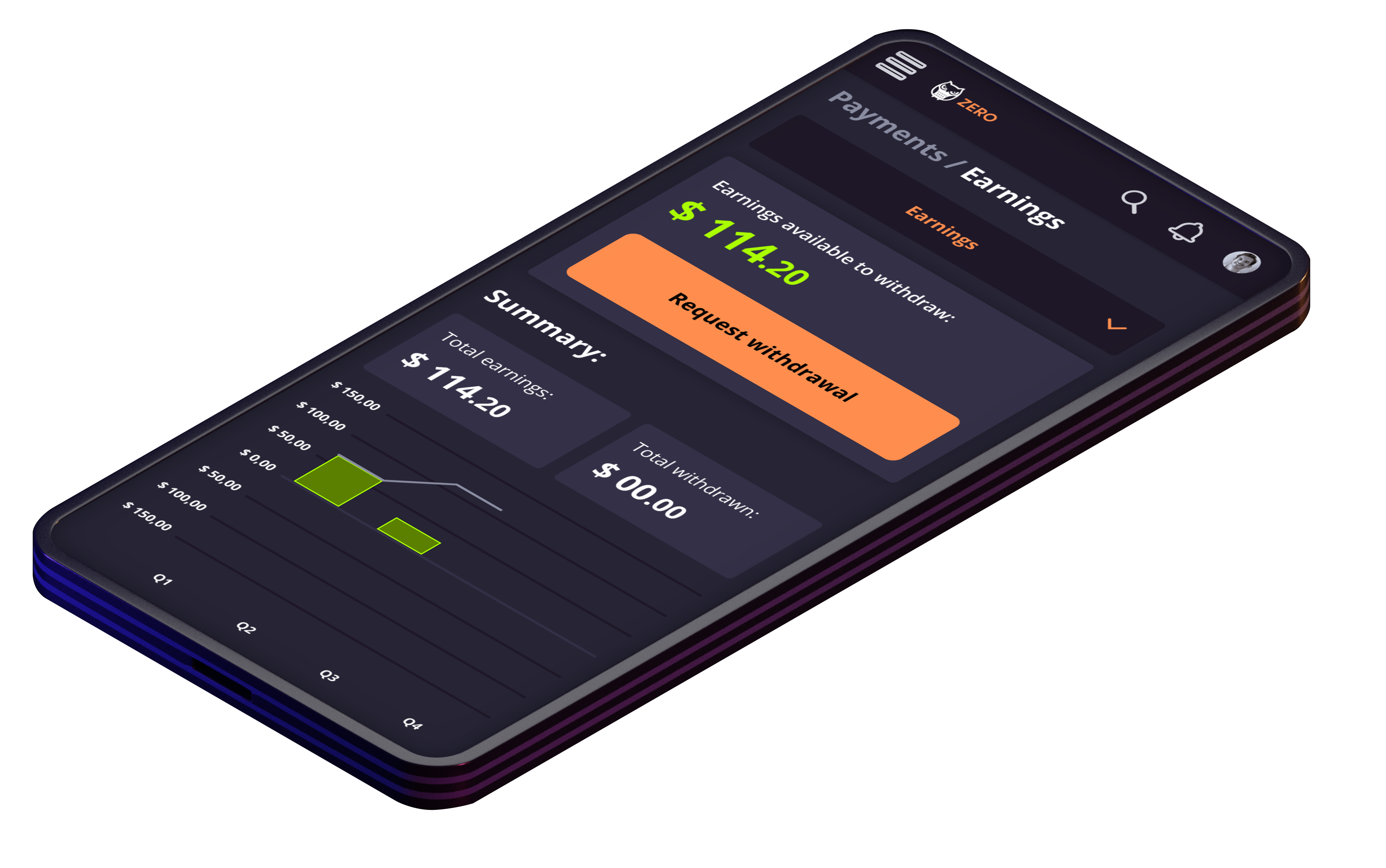 Darwinex app