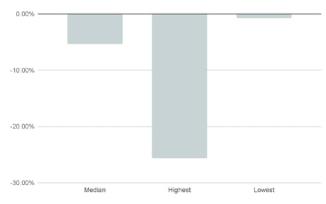 3-Jan-02-2025-04-04-27-7214-PM