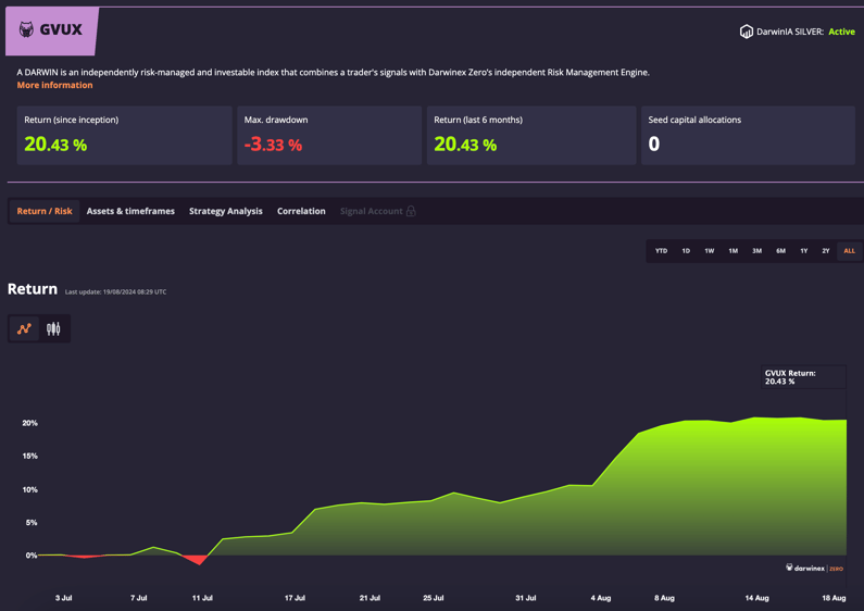 Captura de pantalla 2024-08-19 a las 10.29.53-1