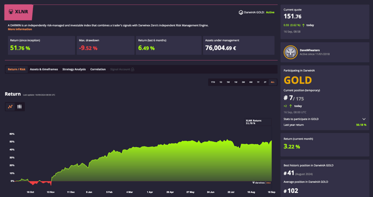 Captura de pantalla 2024-09-16 a las 10.58.48