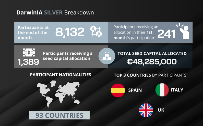 Template Fact Sheet Horizontal silver