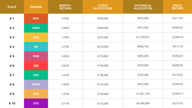 GOLD January 2024 (1)