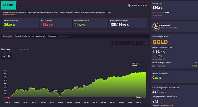 Screenshot 2024-08-26 at 09.04.59