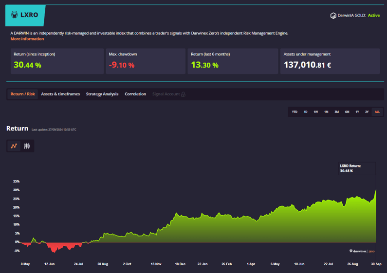 Screenshot 2024-09-27 115426