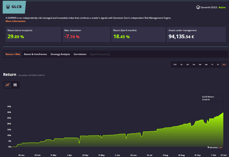 Screenshot 2024-10-18 130935