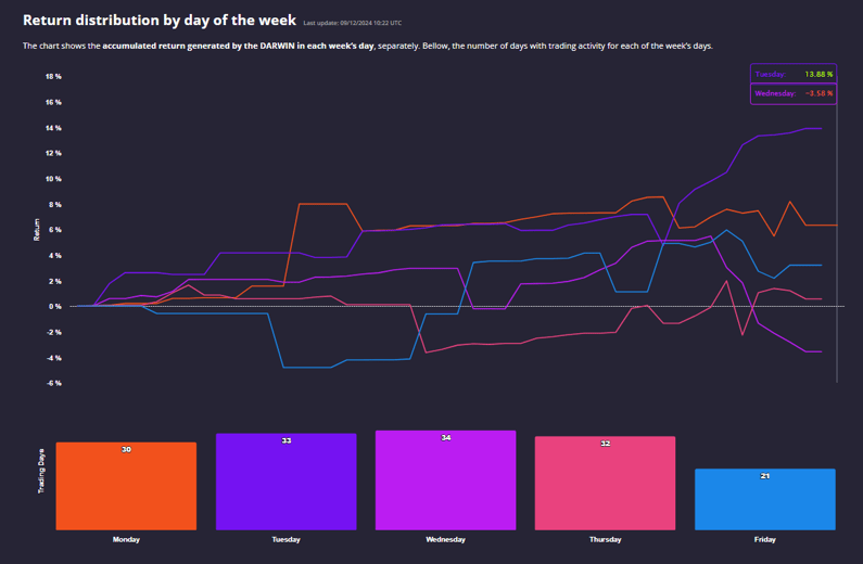 Screenshot 2024-12-09 102240