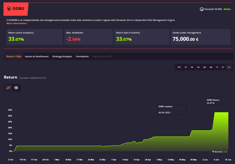 Screenshot 2025-06-16 082232