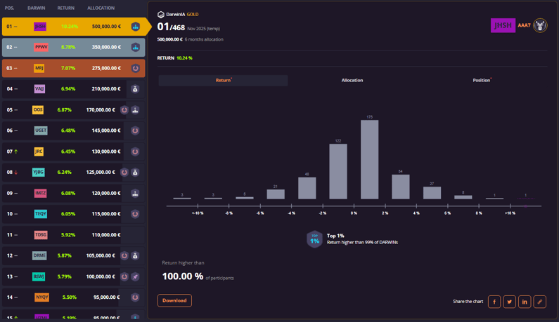 Screenshot 2025-11-24 113140