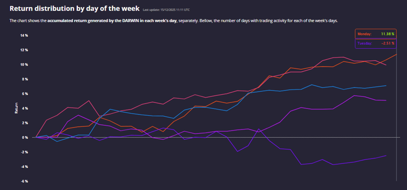 Screenshot 2025-12-15 111139