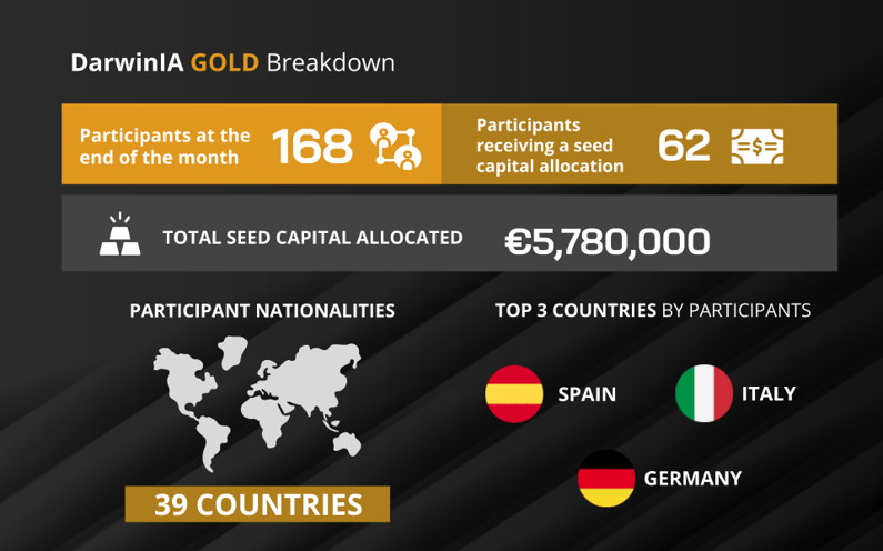 Template Fact Sheet Horizontal  (2)