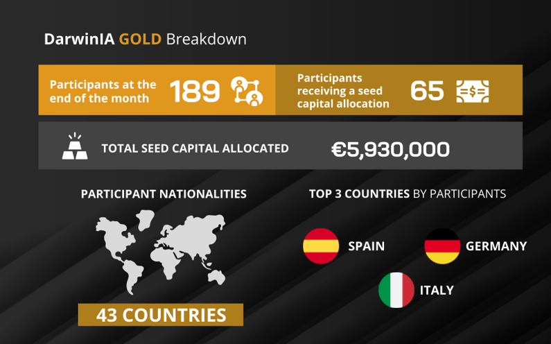 Template Fact Sheet Horizontal  (3)-1