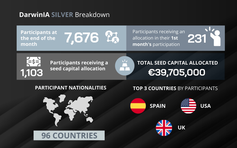Template Fact Sheet Horizontal  (9)